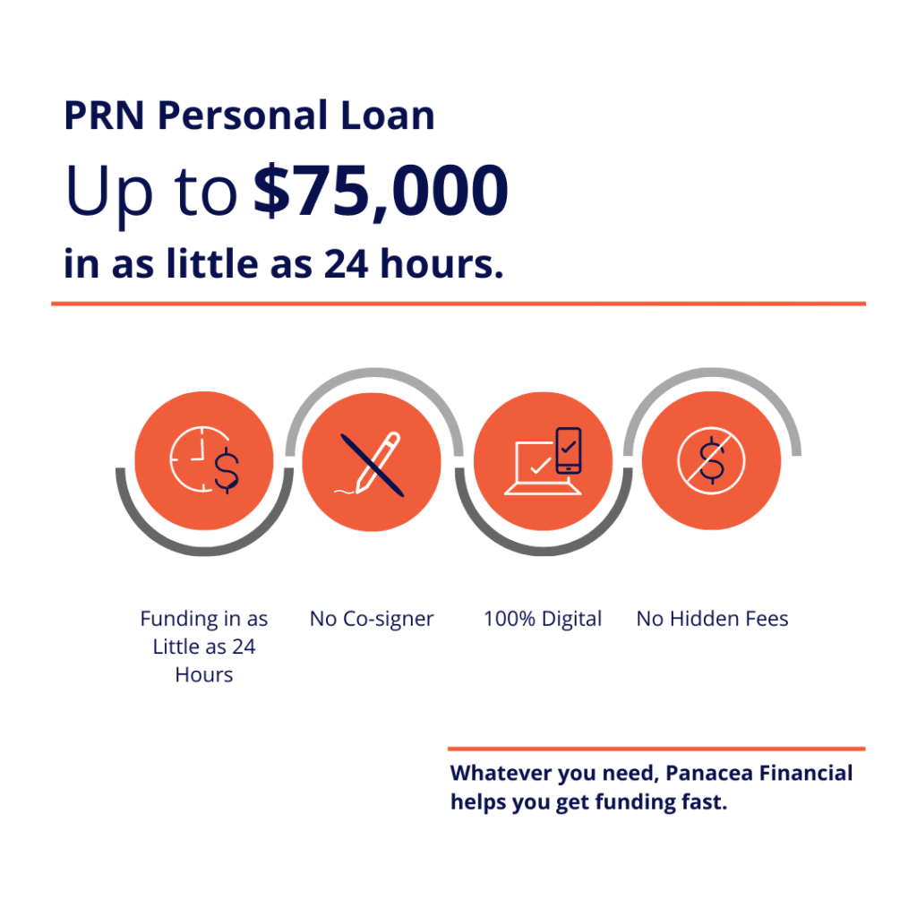 PRN Personal Loan's: Up to $75,000 in as little as 24 hours